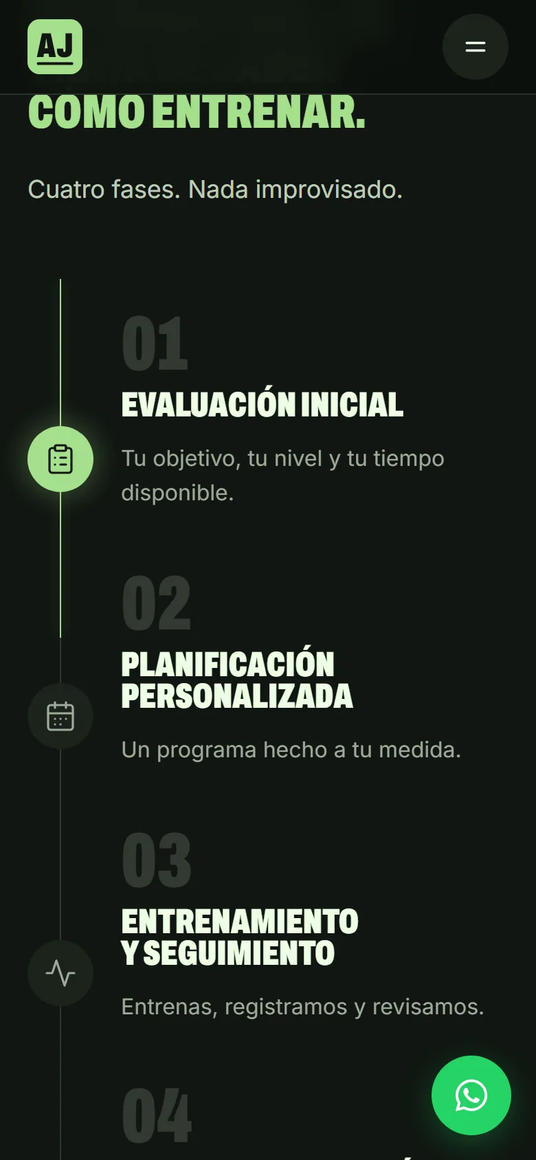 Método de trabajo de Antonio en su web, en el móvil
